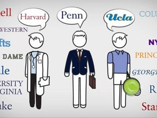 Sparkology | New York's Most Exclusive Dating Site for Young Professionals | Demo Animation