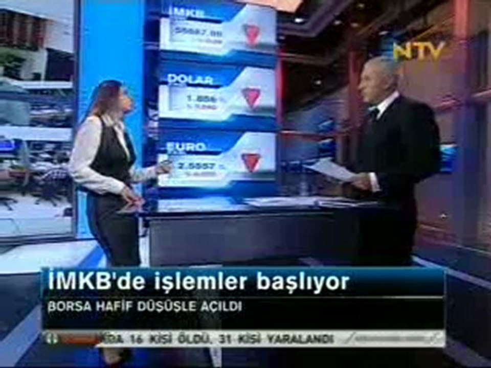 Döviz Bugün