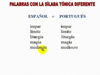 Palavras heterotónicas 11 espanhol-português