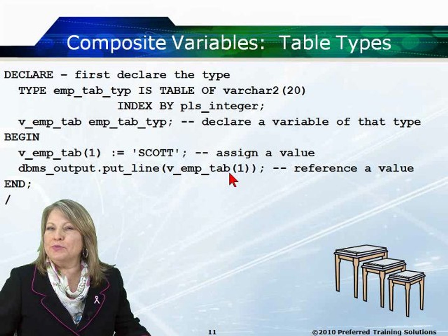 Learn about Composite Variable in Oracle PL/SQL ... - video Dailymotion