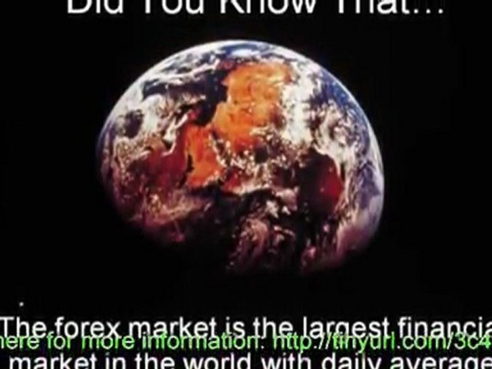 Did You Know Series - Forex