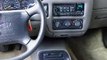 1998 Chevrolet Blazer for sale in Chicago IL - Used Chevrolet by EveryCarListed.com