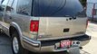 1999 Chevrolet Blazer for sale in Chicago IL - Used Chevrolet by EveryCarListed.com