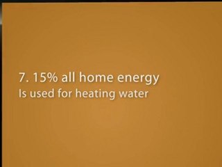 15 ways to create an environmentally firendly home