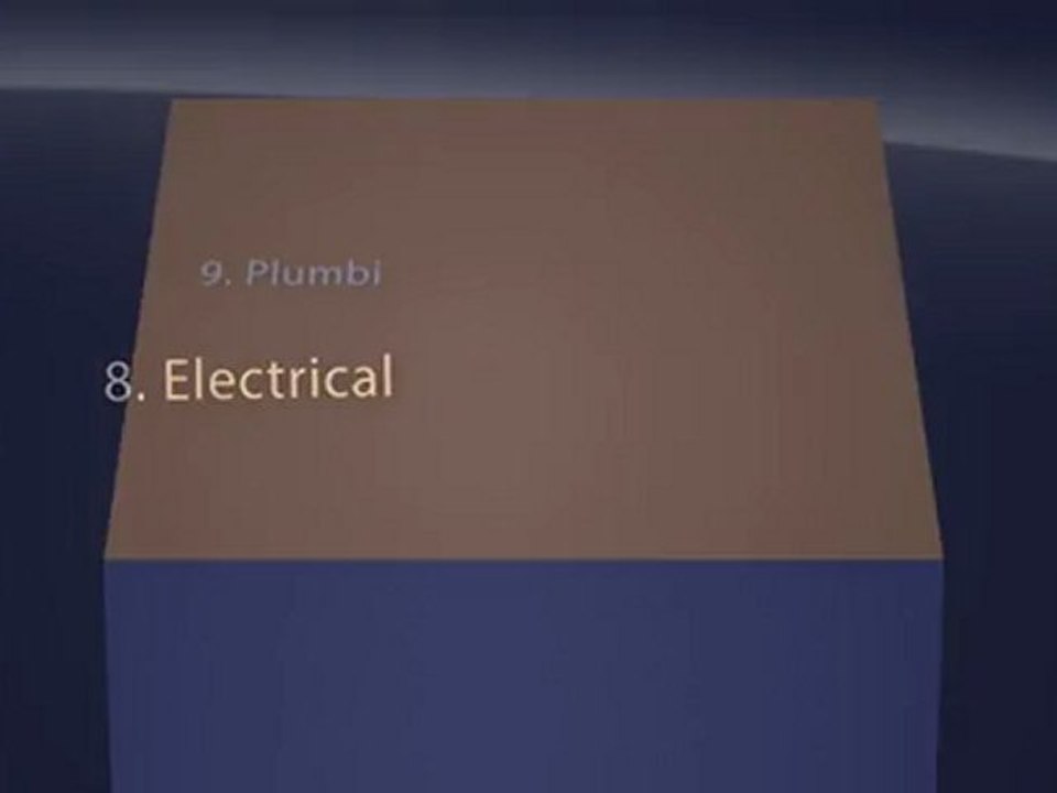 Hamilton Contractor Tips - Home inspections