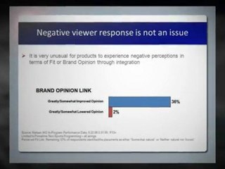 Regional In-Show Ad Placements