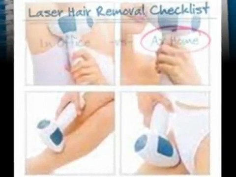 Tria Laser Hair Removal System