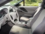 2004 Ford Mustang for sale in Rockland MA - Used Ford by EveryCarListed.com