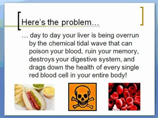 Gallbladder Attack: Symptoms To Know About & How to Reduce T