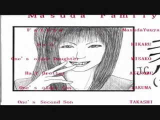 Ｄomestic Ｍasuda Ｆamily 　　　オープニング Ver.1.5