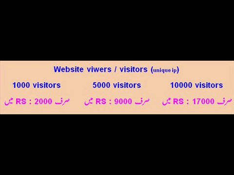 Earn Money At Home (website + adsense + adword voucher + visitors)
