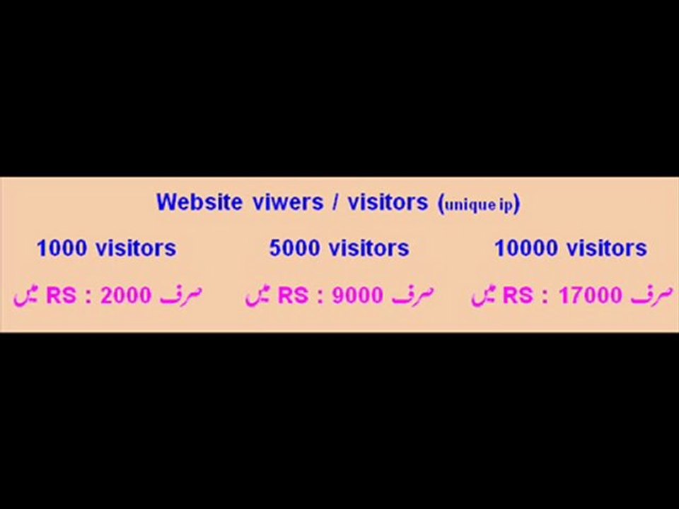 Earn Money At Home (website + adsense + adword voucher + visitors)