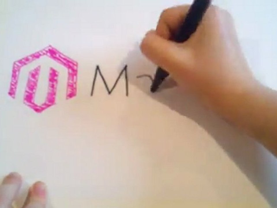 Magento Integration