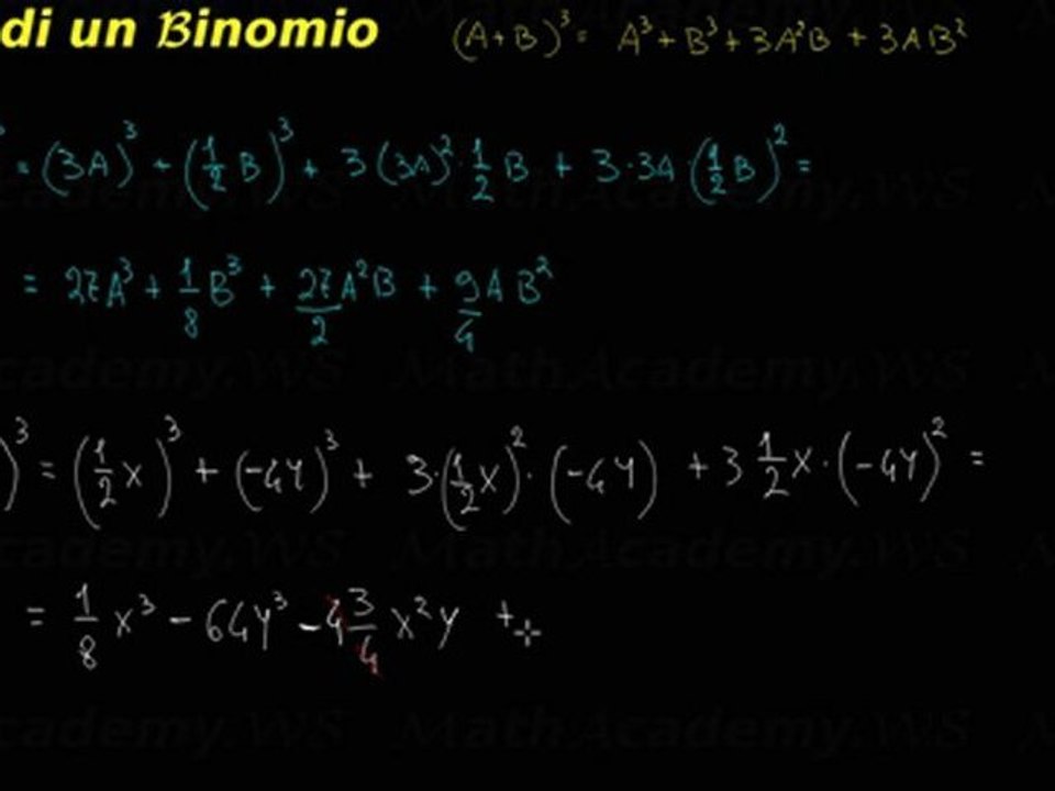 esercizi sul cubo di un binomio