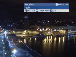 Macau SAR - China, Agadir - Morocco, Cannes - France, Sydney - Australia, Barcelona - Spain, Stuttgart - Germany, Lugano - Ticino - Switzerland