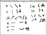 Day 1 . Introduction Pitman ShortHand Writing lessons by Suraendra ben