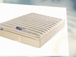 Men And Women Using Silentnight Mattresses Are Having A Far Better Night's Sleep - Learn Precisely Why In This Information.