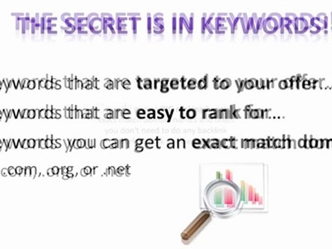 AffiliateMarketing - Clickbank Affiliate Marketing