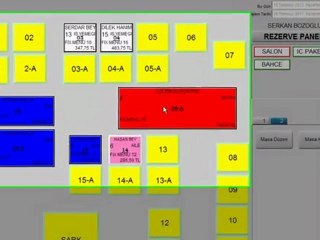 Restrezerve rezervasyon Programı ile Rezerve Nasıl Alınır Detaylı