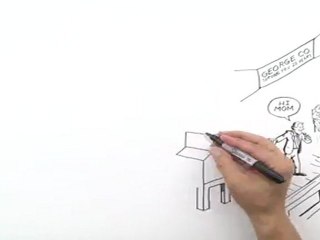 Video Scribing