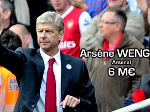 Top 10 des plus gros salaires des entraîneurs