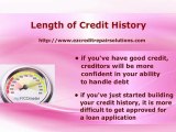 Credit Repair - The FICO Credit Scoring System Explained