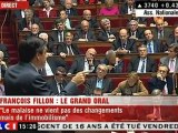 Discours de fillon : ce qu'il faut retenir