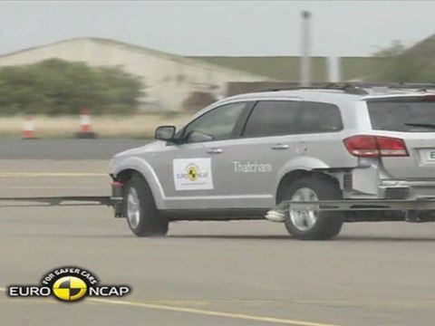 Autosital - Test EuroNCAP du controle de stabilité du Fiat Freemont (2011)