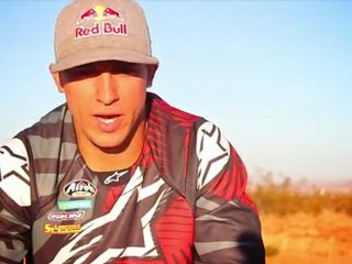 Testing With Mike Alessi