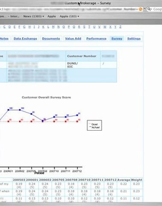 How Can College Students Make Money Doing Online Surveys - Paid Student Surveys Review!!!