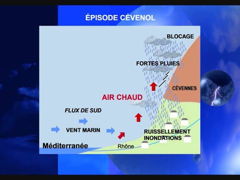 Météo 27 octobre 2011: Episode cévenol: explications et prévisions du week-end
