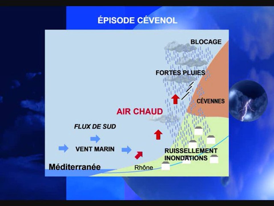 Météo 27 octobre 2011: Episode cévenol: explications et prévisions du week-end