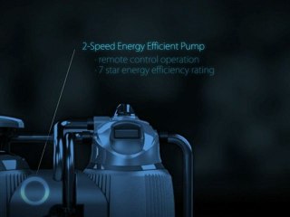 Magnapool Ecosystem. Welcome to the future