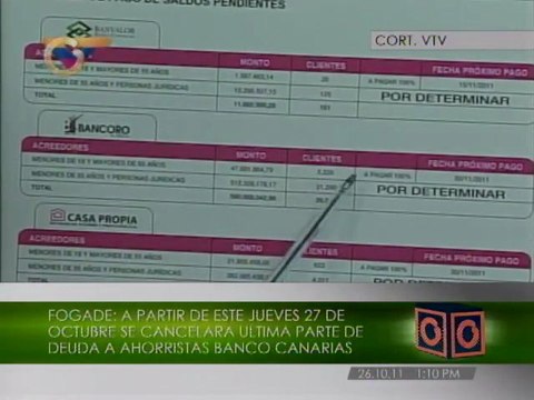 Pagarán a ahorristas del Banco Canarias