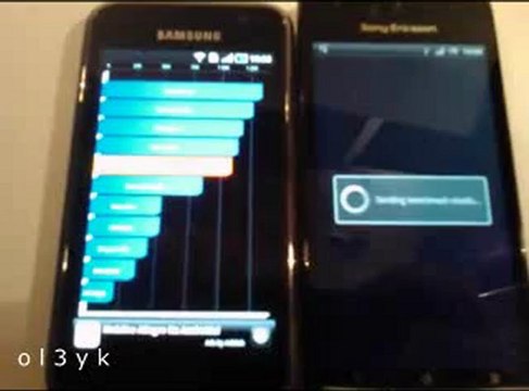 (ol3yk) konkurs HTC 7 Mozart