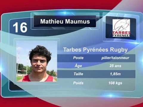 Le groupe tarbais pour affronter Aix-en-Provence