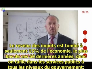 L'économie expliquée en 2 minutes et 15 secondes.