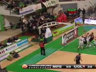 Best Moments: Montepaschi-Union Olimpija
