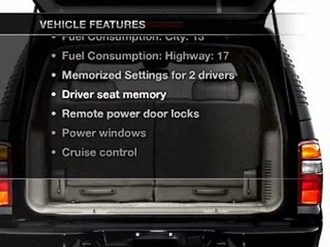 Used 2004 GMC Yukon Fayetteville NC - by EveryCarListed.com