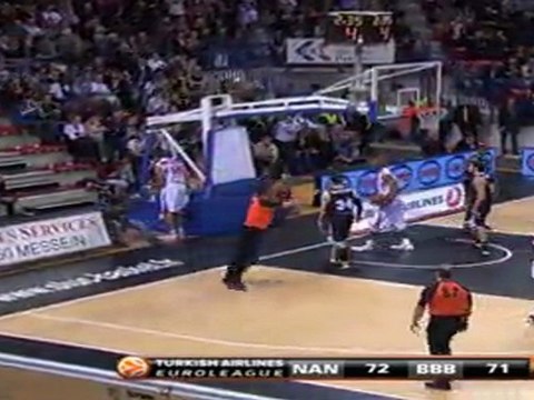 Nightly Notable: Nicolas Batum, SLUC Nancy