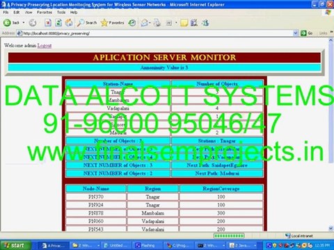 A Privacy-Preserving Location Monitoring System for Wireless Sensor Networks