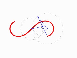 Mécanisme pour lemniscate