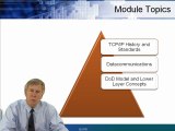 Course Introduction:TCP/IP Essentials