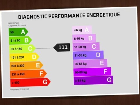 Vente - appartement - COMBS LA VILLE (77380) - 77m²