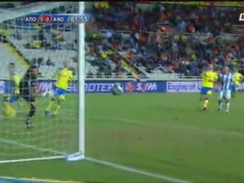 ΑΠΟΕΛ-Ανόρθωση 0-0 όλες οι φάσεις (8η αγωνιστική)