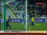 Apoel 0-0 Anorthosi Highlights