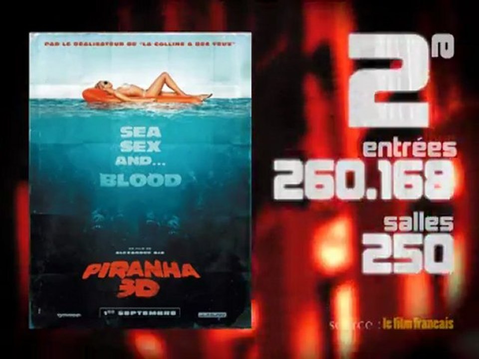 Le Box Office