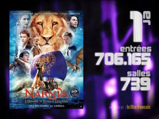 Trois géants américains en tête du box-office