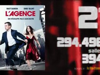 Le caméléon Rango en tête des entrées