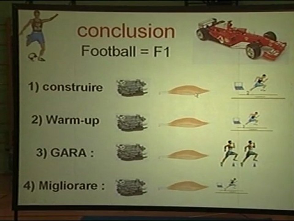 PROF. GILLES COMETTI - CONI MO 2006 - 2° parte